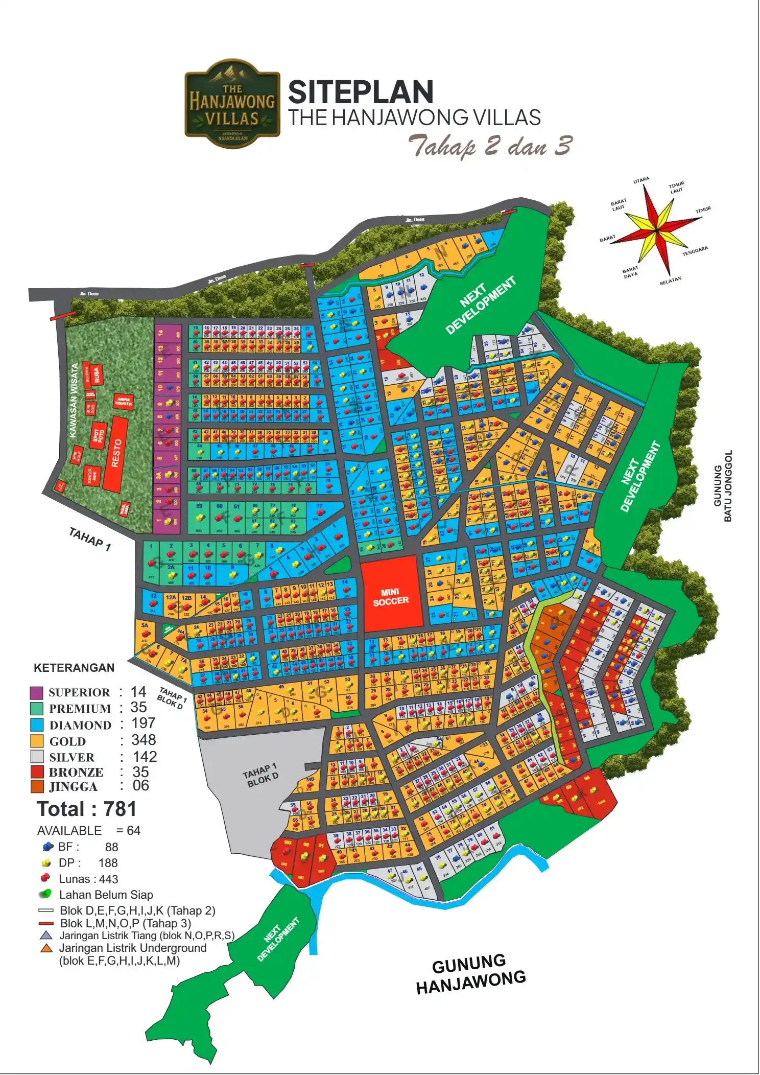 Site Plan The Hanjawong Villas Tahap 2 dan 3, lokasi kavling premium dan tata letak elegan