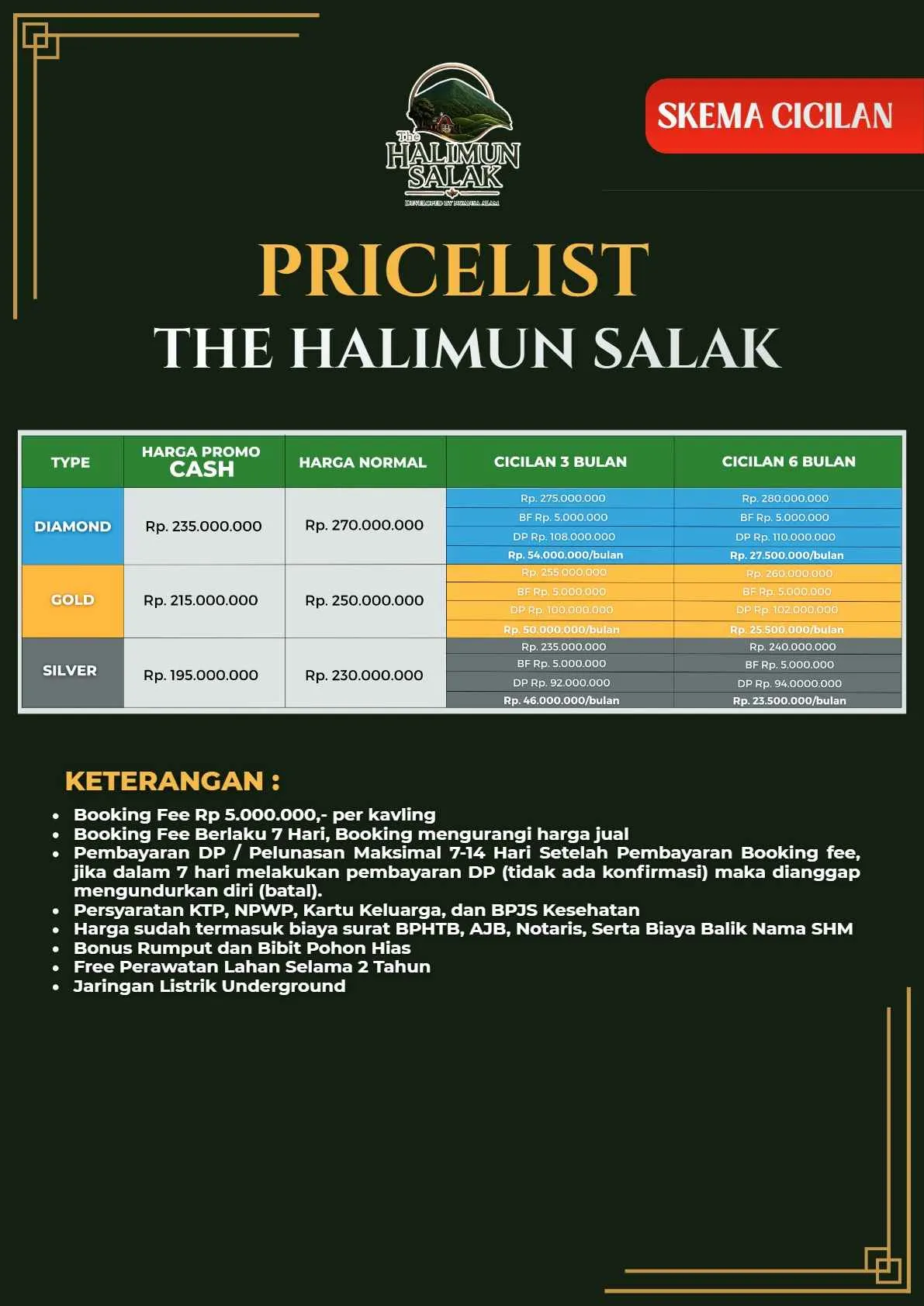 Pricelist Cicilan The Halimun Salak