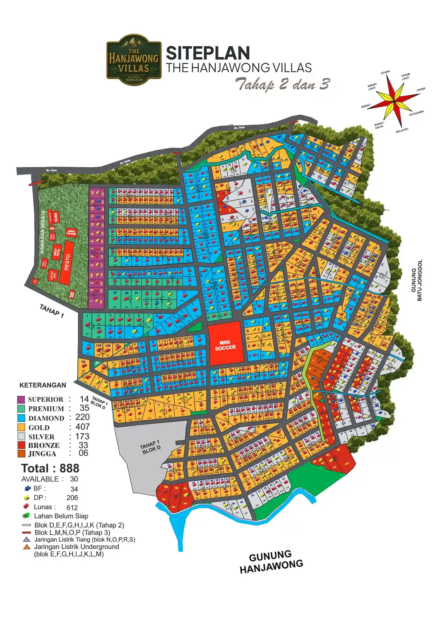 Site Plan The Hanjawong Villas Tahap 2 dan 3 Puncak 2 Sukamakmur Bogor